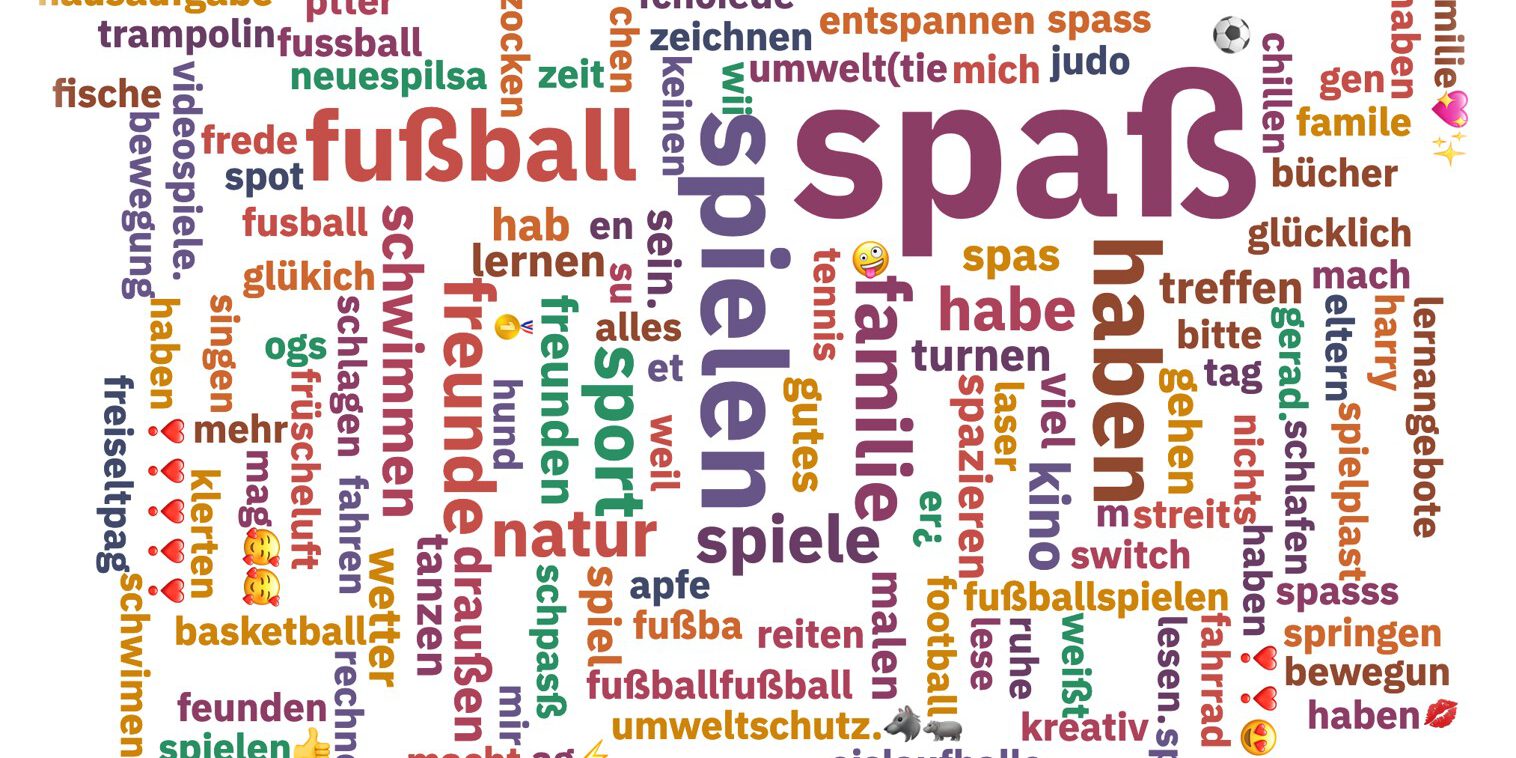 Wortwolke Freizeit