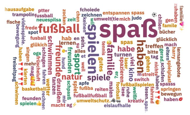 Wortwolke Freizeit